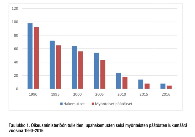 B5439D1E-5535-401B-93C1-E8C41578BB44